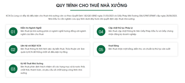 KCN Du Long hứa hẹn là điểm đến lý tưởng cho các doanh nghiệp/ nhà đầu tư đang tìm kiếm nhà xưởng xây sẵn tại Ninh Thuận với thủ tục 5 bước cơ bản