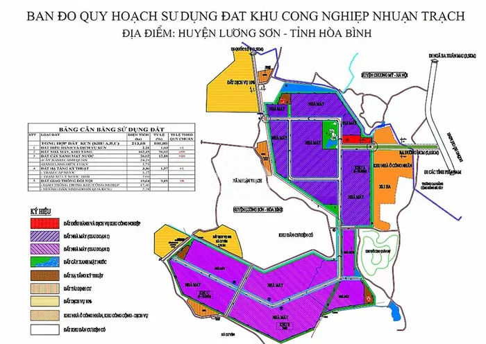 KCN Nhuận Trạch được phê duyệt năm 2022 với tổng vốn đầu tư 2.400 tỷ đồng