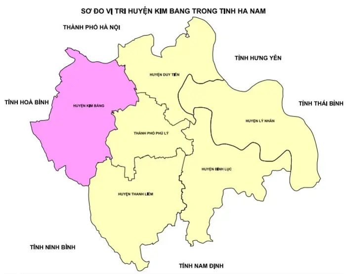 Toạ độ vị trí tại tỉnh Hà Nam (Ninh Bình)