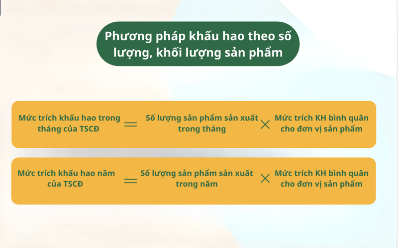 Phương pháp khấu hao theo số lượng, khối lượng sản phẩm