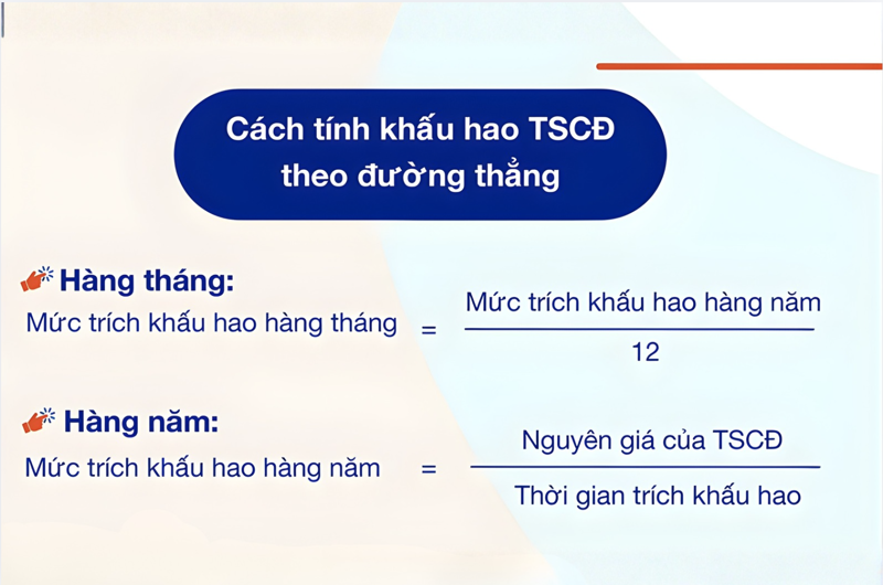 Phương pháp khấu hao đường thẳng giúp tối ưu theo dõi và hạch toán sổ sách